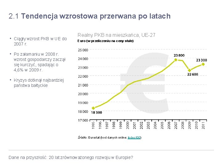 2. 1 Tendencja wzrostowa przerwana po latach • Ciągły wzrost PKB w UE do