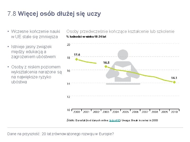 7. 8 Więcej osób dłużej się uczy • Wczesne kończenie nauki w UE stale