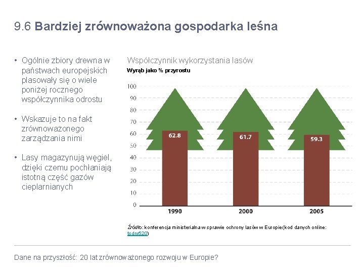 9. 6 Bardziej zrównoważona gospodarka leśna • Ogólnie zbiory drewna w państwach europejskich plasowały 9. 6 Bardziej zrównoważona gospodarka leśna • Ogólnie zbiory drewna w państwach europejskich plasowały
