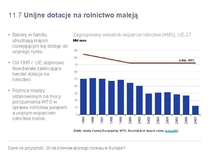 11. 7 Unijne dotacje na rolnictwo maleją • Bariery w handlu utrudniają krajom rozwijającym 11. 7 Unijne dotacje na rolnictwo maleją • Bariery w handlu utrudniają krajom rozwijającym