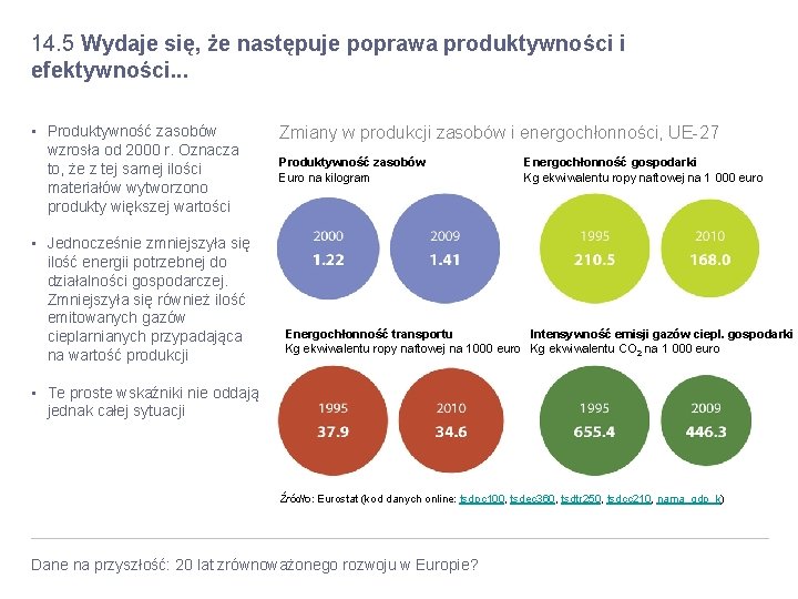 14. 5 Wydaje się, że następuje poprawa produktywności i efektywności. . . • Produktywność