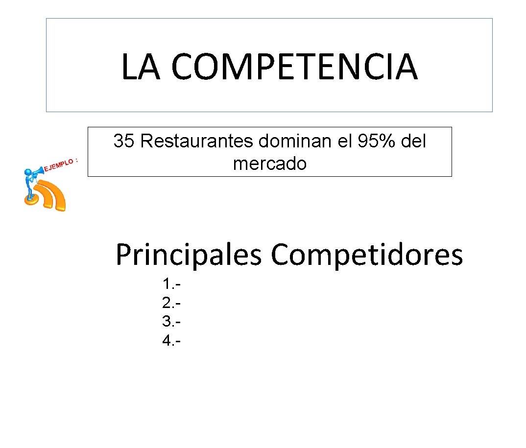 LA COMPETENCIA 35 Restaurantes dominan el 95% del mercado Principales Competidores 1. 2. 3.