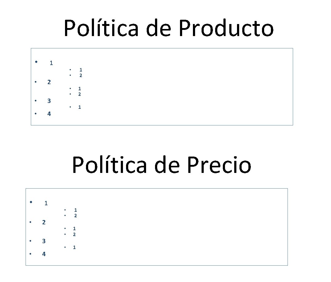 Política de Producto • 1 • 2 • 3 • 4 • • 1