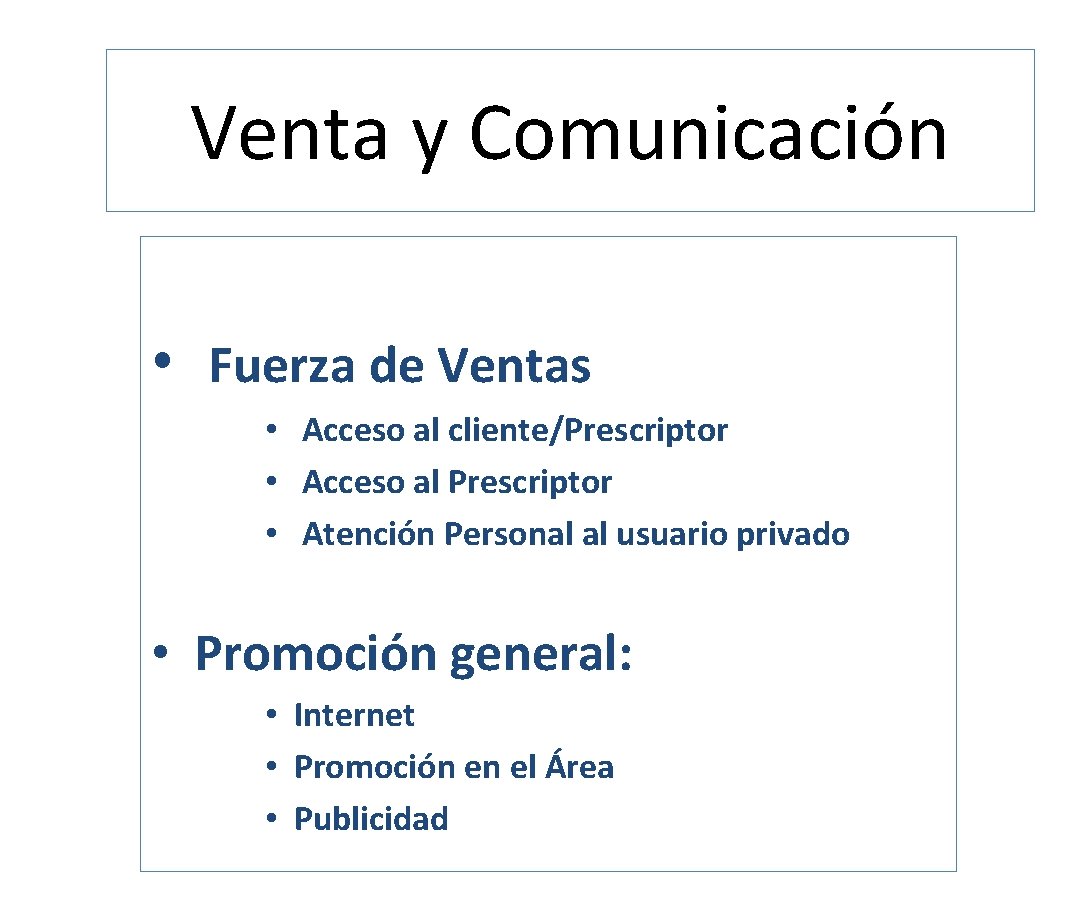 Venta y Comunicación • Fuerza de Ventas • Acceso al cliente/Prescriptor • Acceso al