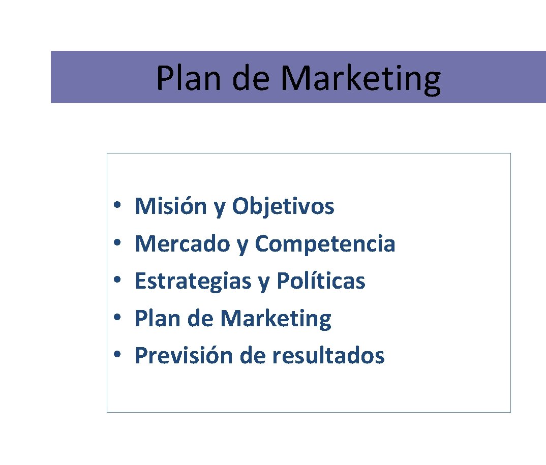 Plan de Marketing • • • Misión y Objetivos Mercado y Competencia Estrategias y
