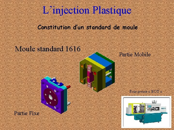 L’injection Plastique Constitution d’un standard de moule Moule standard 1616 Partie Mobile Pour presse