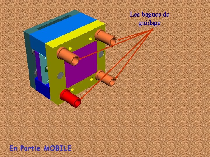 Les bagues de guidage En Partie MOBILE 