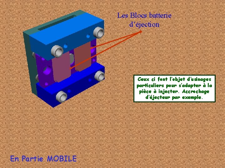 Les Blocs batterie d’éjection Ceux ci font l’objet d’usinages particuliers pour s’adapter à la