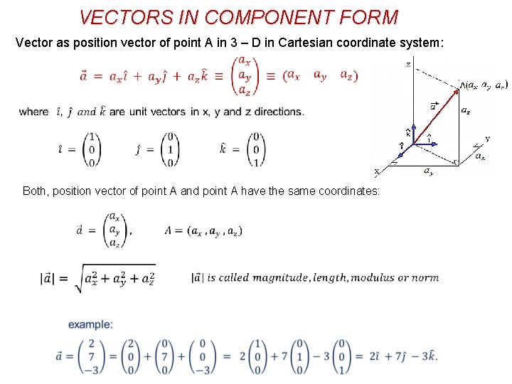 VECTORS IN COMPONENT FORM Vector as position vector of point A in 3 –