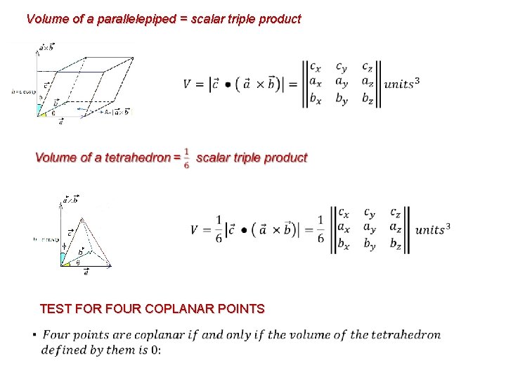 Volume of a parallelepiped = scalar triple product TEST FOR FOUR COPLANAR POINTS 