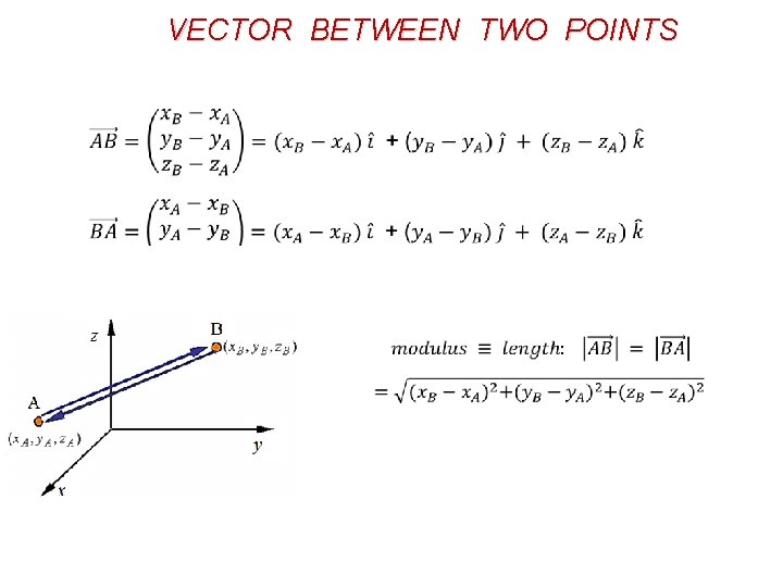 VECTOR BETWEEN TWO POINTS 