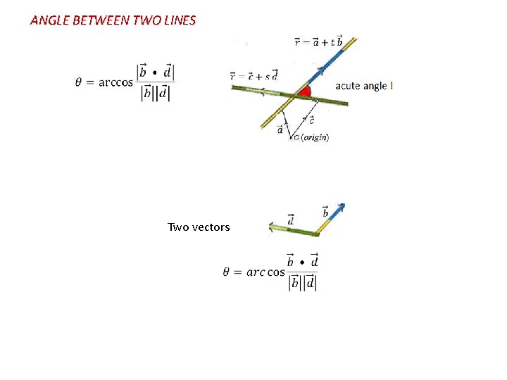 ANGLE BETWEEN TWO LINES Two vectors 