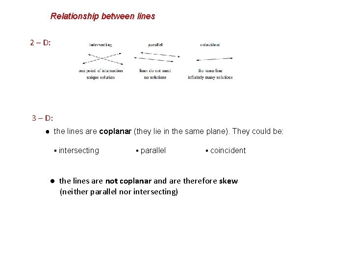 Relationship between lines 2 – D: 3 – D: ● the lines are coplanar