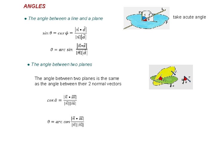 ANGLES ● The angle between a line and a plane ● The angle between