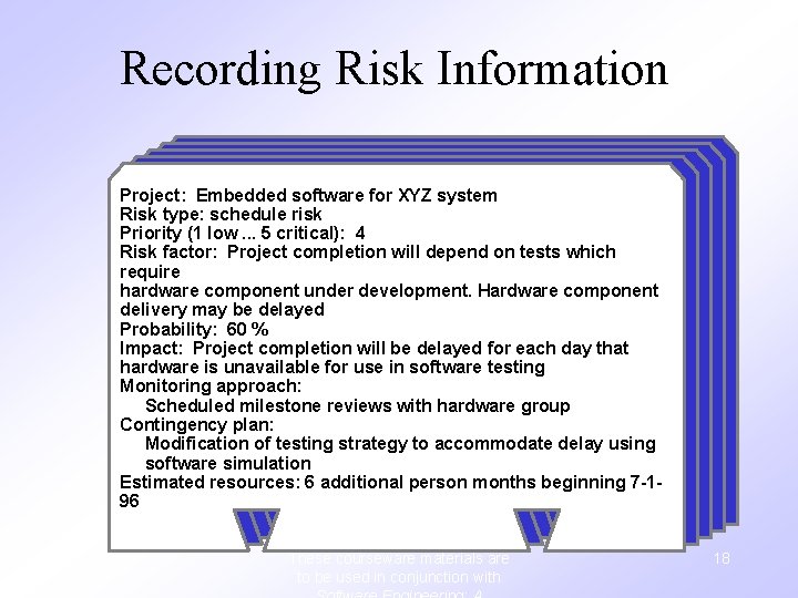 Recording Risk Information Project: Embedded software for XYZ system Risk type: schedule risk Priority