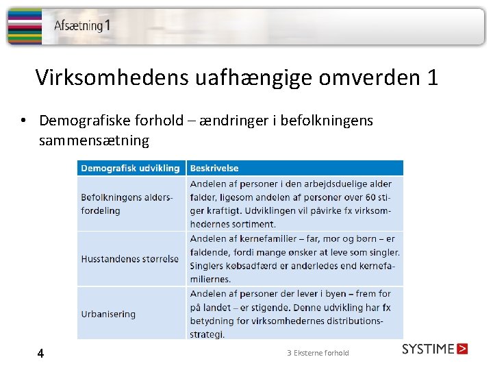 Virksomhedens uafhængige omverden 1 • Demografiske forhold – ændringer i befolkningens sammensætning 4 3