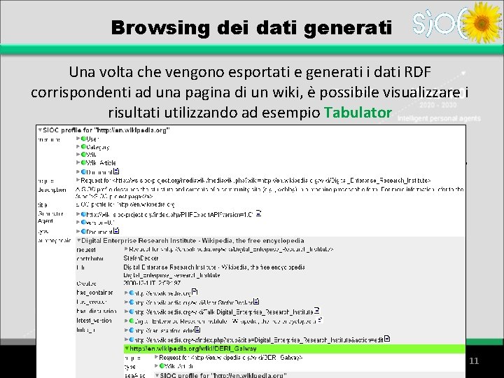 Browsing dei dati generati Una volta che vengono esportati e generati i dati RDF