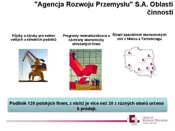 "Agencja Rozwoju Przemysłu" S. A. Oblasti činnosti Půjčky a záruky pro sektor velkých a