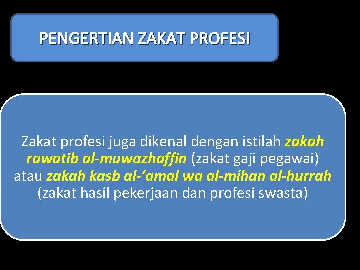 PENGERTIAN ZAKAT PROFESI Zakat profesi juga dikenal dengan istilah zakah rawatib al-muwazhaffin (zakat gaji