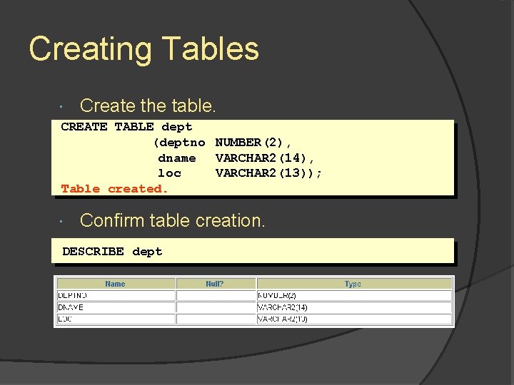 Creating Tables Create the table. CREATE TABLE dept (deptno NUMBER(2), dname VARCHAR 2(14), loc