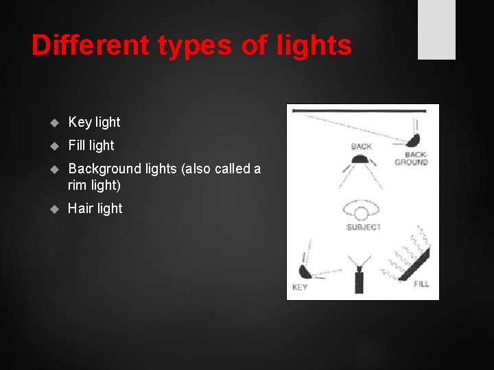 Different types of lights Key light Fill light Background lights (also called a rim