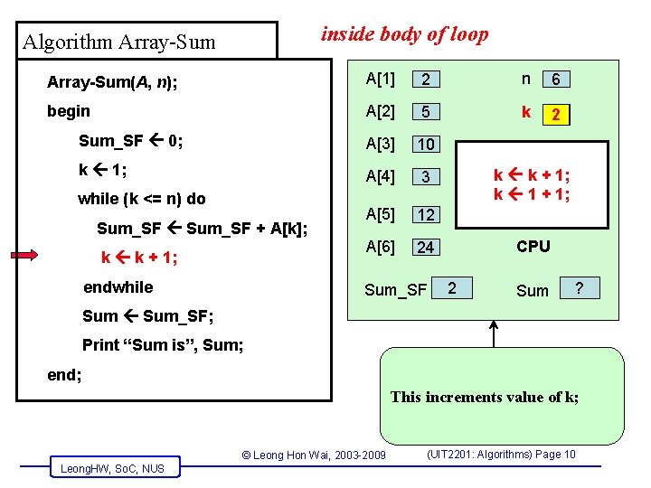 inside body of loop Algorithm Array-Sum(A, n); A[1] 2 n 6 begin A[2] 5