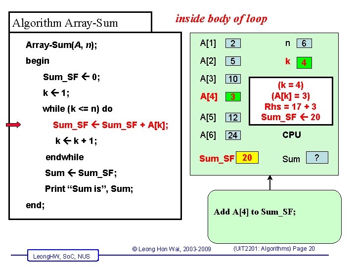 inside body of loop Algorithm Array-Sum(A, n); A[1] 2 n 6 begin A[2] 5