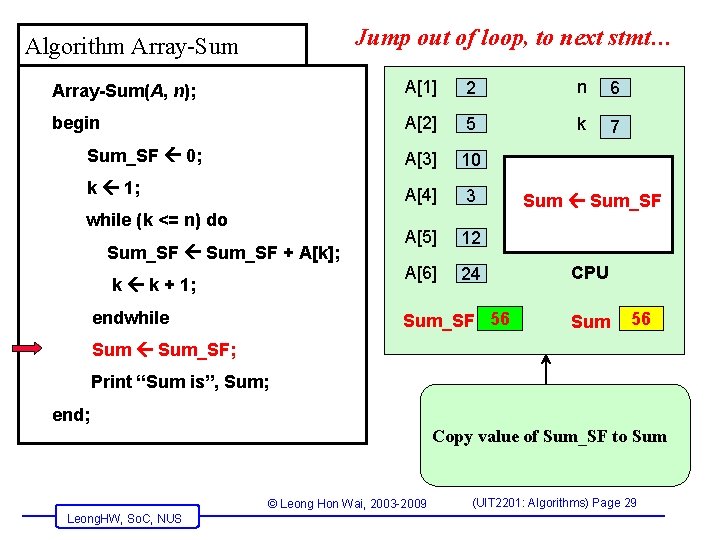 Jump out of loop, to next stmt… Algorithm Array-Sum(A, n); A[1] 2 n 6