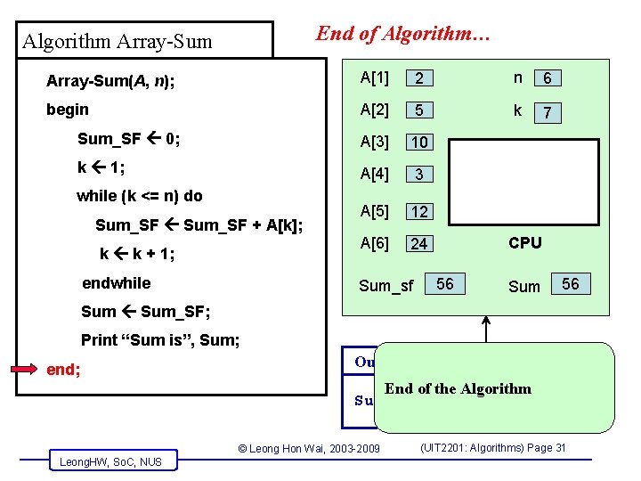 End of Algorithm… Algorithm Array-Sum(A, n); A[1] 2 n 6 begin A[2] 5 k