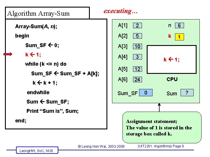 executing… Algorithm Array-Sum(A, n); A[1] 2 n 6 begin A[2] 5 k 1 Sum_SF