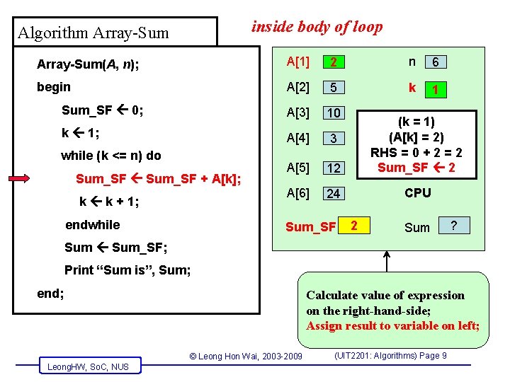 inside body of loop Algorithm Array-Sum(A, n); A[1] 2 n 6 begin A[2] 5