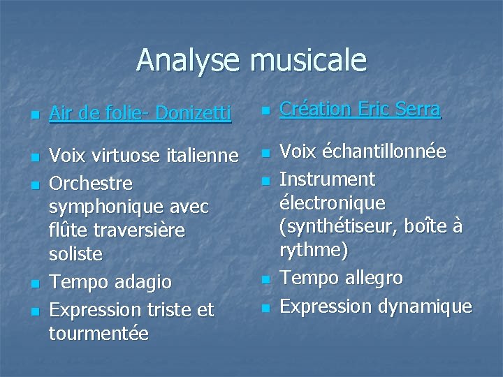 Analyse musicale n n n Air de folie- Donizetti n Voix virtuose italienne Orchestre