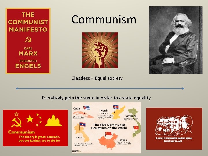 Communism Classless = Equal society Everybody gets the same in order to create equality