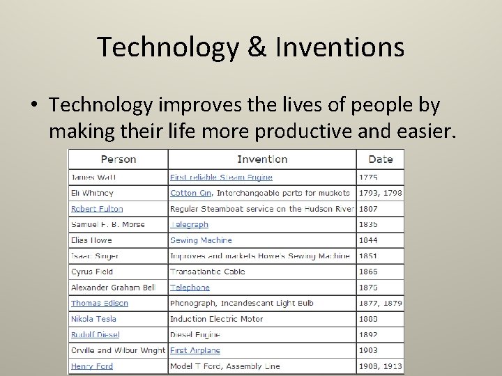 Technology & Inventions • Technology improves the lives of people by making their life