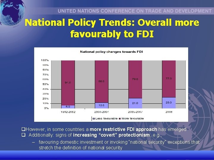 National Policy Trends: Overall more favourably to FDI q. However, in some countries a