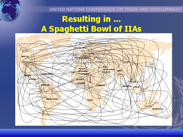 Resulting in. . . A Spaghetti Bowl of IIAs UNCTAD/CD-TFT 13 