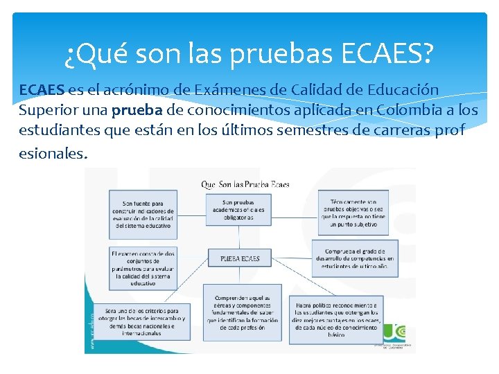 ¿Qué son las pruebas ECAES? ECAES es el acrónimo de Exámenes de Calidad de