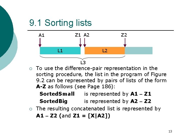 9. 1 Sorting lists Z 1 A 2 A 1 L 1 Z 2