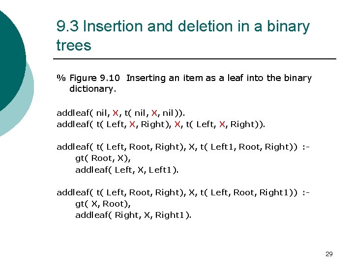 9. 3 Insertion and deletion in a binary trees % Figure 9. 10 Inserting