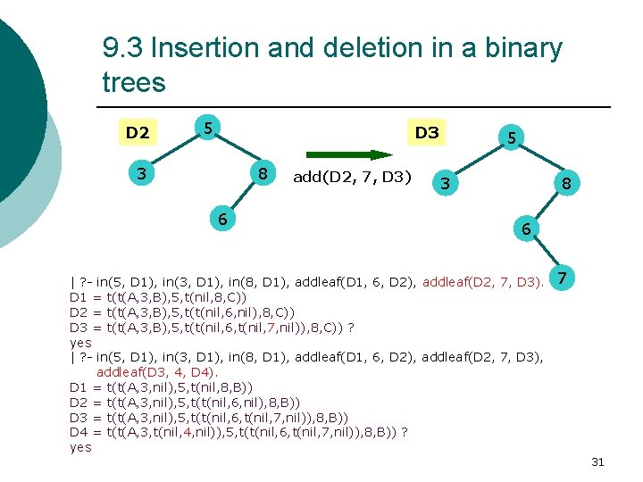 9. 3 Insertion and deletion in a binary trees D 2 5 D 3