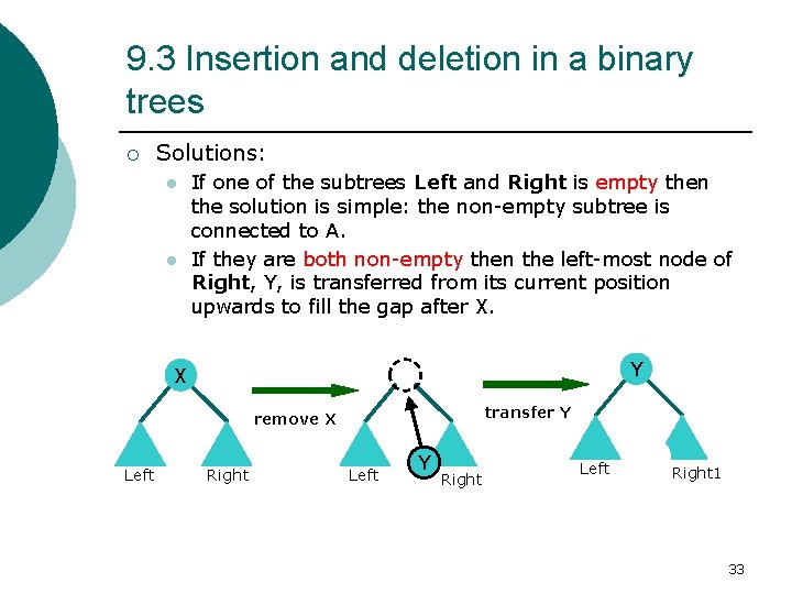 9. 3 Insertion and deletion in a binary trees ¡ Solutions: l l If