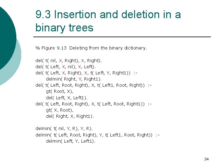 9. 3 Insertion and deletion in a binary trees % Figure 9. 13 Deleting