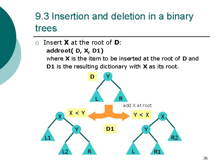 9. 3 Insertion and deletion in a binary trees ¡ Insert X at the