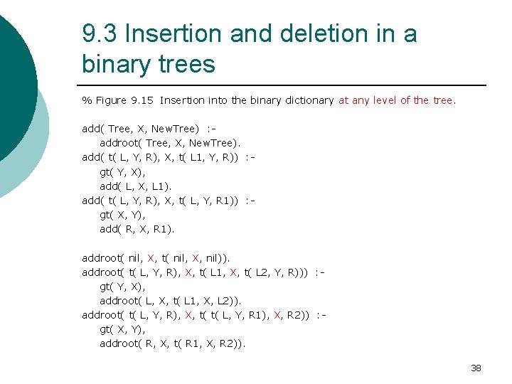 9. 3 Insertion and deletion in a binary trees % Figure 9. 15 Insertion