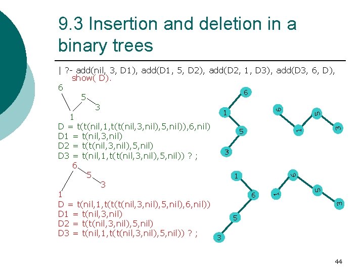 9. 3 Insertion and deletion in a binary trees 3 5 1 6 1