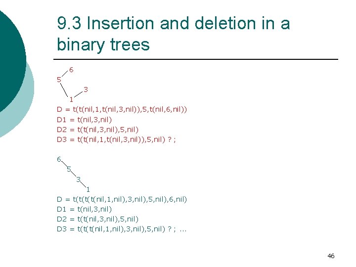 9. 3 Insertion and deletion in a binary trees 6 5 3 1 D