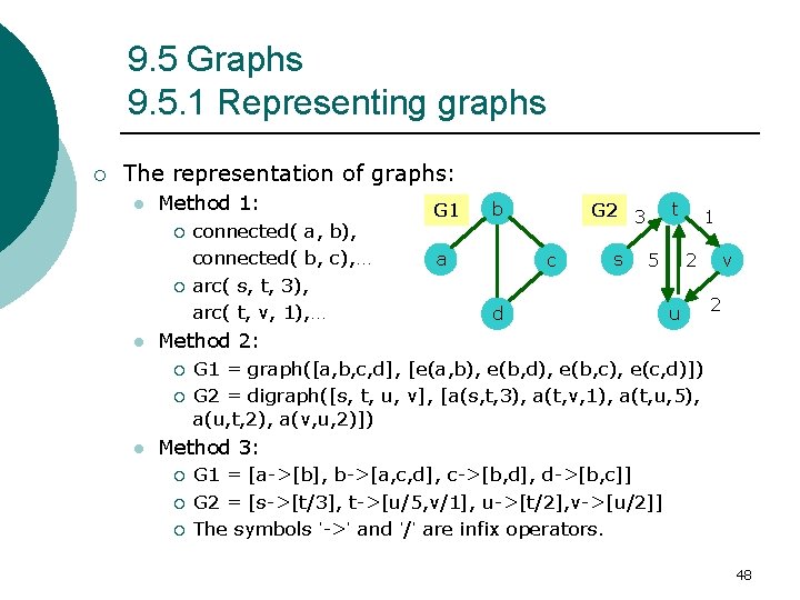 9. 5 Graphs 9. 5. 1 Representing graphs ¡ The representation of graphs: l