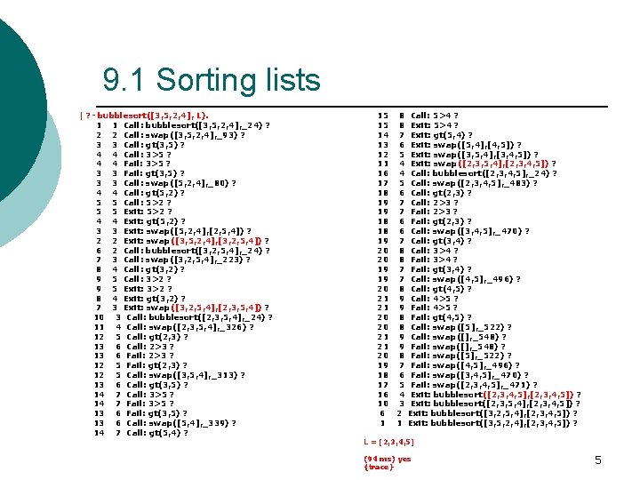 9. 1 Sorting lists | ? - bubblesort([3, 5, 2, 4], L). 1 1