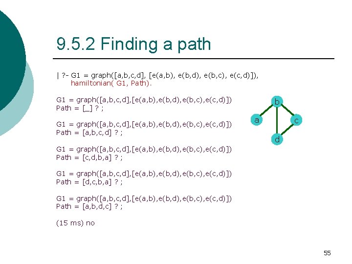 9. 5. 2 Finding a path | ? - G 1 = graph([a, b,