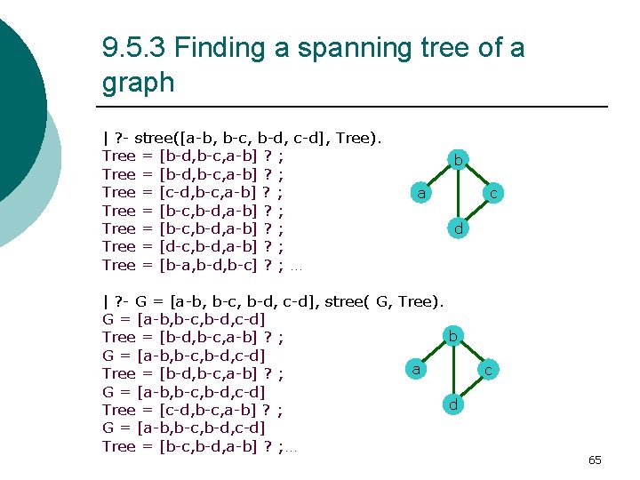 9. 5. 3 Finding a spanning tree of a graph | ? - stree([a-b,